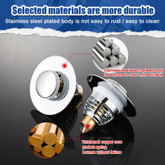 Universal Stainless Steel Pop-Up Bounce Core Basin Drain Filter Hair Catcher Shower Sink Strainer Bath Stopper Bathroom Tool