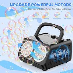 Bubble Machine Blower with 2 Fans, 20000+ Bubbles Per Minute