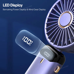 5 Speed USB Rechargeable Fan