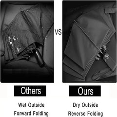 Windproof Reverse Automatic Umbrella