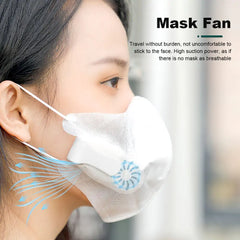 Fan for Face Mask