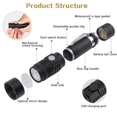 90000LM LED Tactical Flashlight